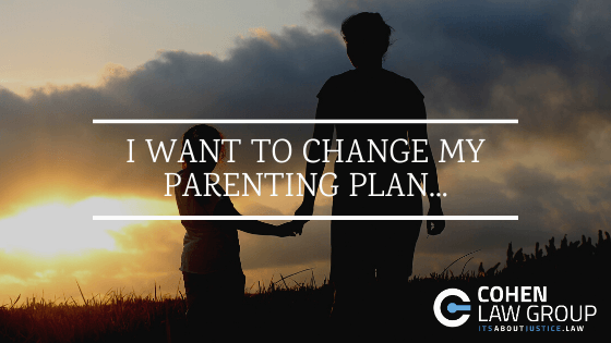 I Want To Change My Parenting Plan…